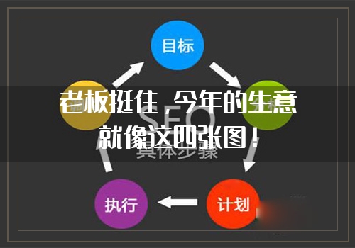 老板挺住，今年的生意就像这四张图！