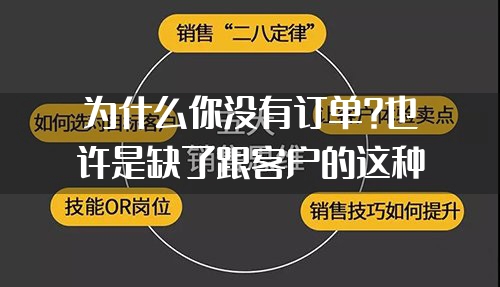 为什么你没有订单？也许是缺了跟客户的这种沟通方式