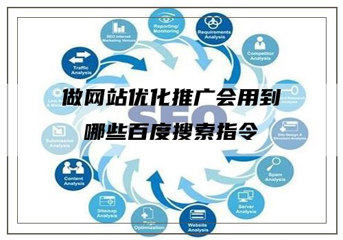 做网站优化推广会用到哪些百度搜索指令