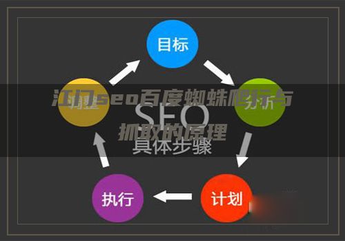 江门seo百度蜘蛛爬行与抓取的原理